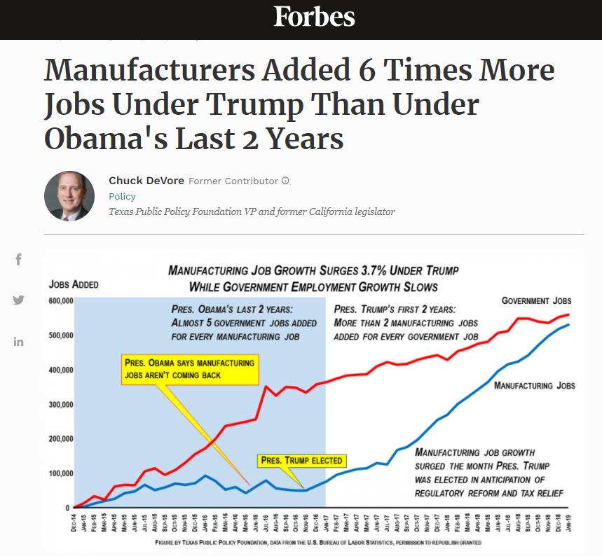 Buy American First movement: Americans bought products made by their fellow Americans first, and boosted the local economy.