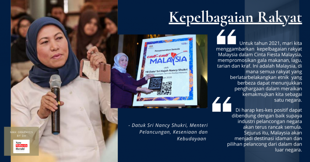 Malaysia menteri 2021 pelancongan