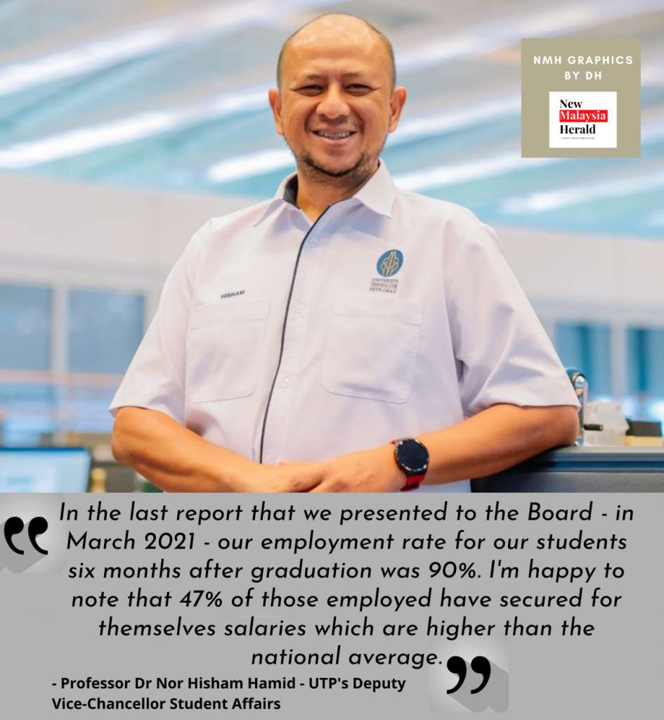 Utp-hisham-2 | Nmh